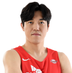 https://img.yjrh.cn/img/basketball/player/80406905c35c05f30ba674b4d6573fe0.png